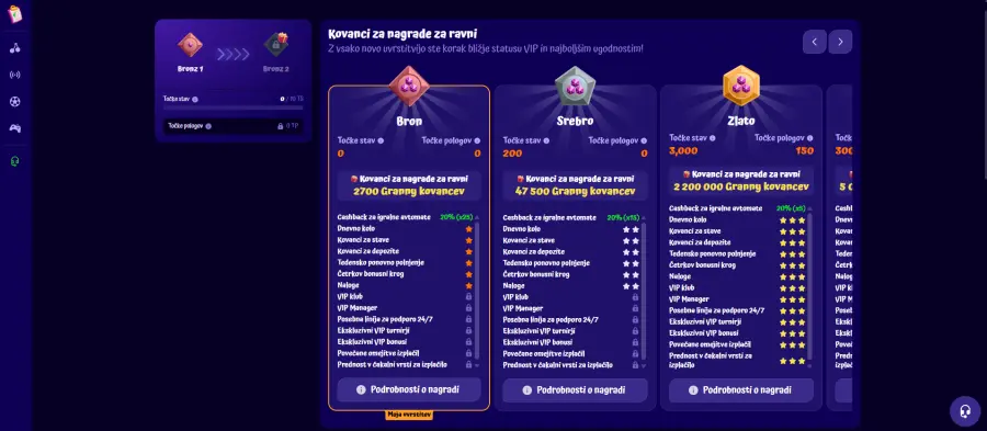 Spingranny casino